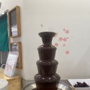 스시데이 | 울산 무한리필초밥 샤브올데이 신규 스시 후기