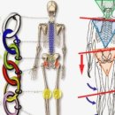 무브먼트 PT 스튜디오 이미지