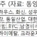 신영경영회계 이미지