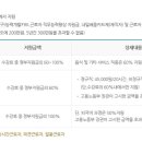 한국자전거기술학원 이미지