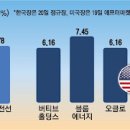 가나1호 태양광발전소 | AI 데이터센터 전력난의 종결자: 뉴스케일 파워(NuScale Power) SMR 기술 및 투자 가이드