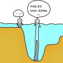 살린요가