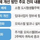 리얼부동산중개 이미지