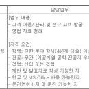 (09월 03일 마감) (주)윕스 - IP정보영업팀 영업 담당 정규직 모집 이미지