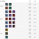 정글트리 이미지