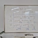 장현요양보호사교육원 이미지