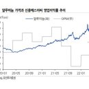 신흥에너지 이미지