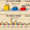 키움프라자 이미지