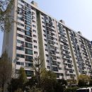 목동즐거운약국 이미지