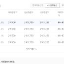 신대중흥에스클래스1단지경로당 이미지