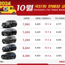 마포-현장-마포-1500 이미지