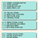 봉화우체국 이미지