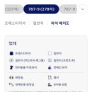 964 | [항공후기] KE964 대한항공 부다페스트 페렌츠 리스트 공항 인천행 탑승기✨ 기종 :: 보잉 777-9