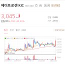 에이프로젠KIC 지금 이슈되고 있는 부분이죠 이미지