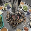 대구 반고개 노포 연탄불 정민막창