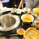 목구멍장평점