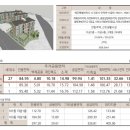 공원빌라 이미지