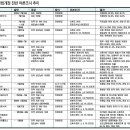 직권상정 대리투표 불법 재투표 연타콤보 이미지