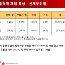 국민인력 이미지