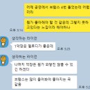 롯데콘서트홀 공연 슈만, 그리그, 브람스 &#39;낭만주의 거장&#39; 후기
