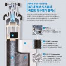 도일전자 이미지
