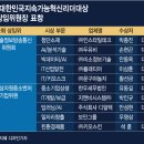 (주)그래핀테크 이미지
