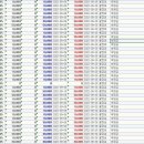 2022년 9월 1일~9월 30일 CMS정기후원 내역 이미지