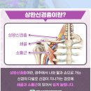 정성한방병원 이미지