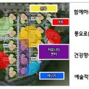 해링턴플레이스아파트 이미지