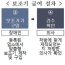 24일부터 장애아동 &#39;발 보조기&#39; 급여화., 기준금액 최대 90% 지원 (에이블뉴스) 이미지