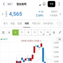 정다운모터스 이미지