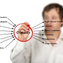 에너지마취통증의학과의원 이미지