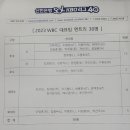 2023 WBC 대표팀 명단 이미지