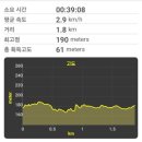 문광면 소금랜드 화장실 이미지