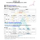 ＜사립＞ 2025년도 국제의료복지대학(国際医療福祉大学) 의학부 이미지