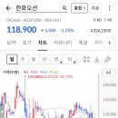 (주)오션 티스토리