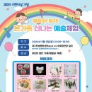 어린이날특별프로그램 영화야 넌 누구니 - 파이어하트 이미지