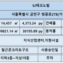 SJ 구내식당 이미지