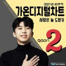 가-43 네이버블로그