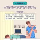 망원경희한의원 네이버블로그