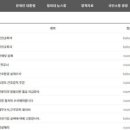 아성산업 이미지