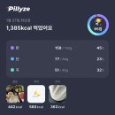 G1 티스토리