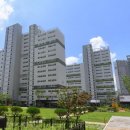 정촌올리움 국민임대아파트 이미지