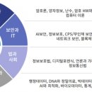 광주대학교 사회복지전문대학원 이미지