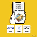 알로안경 북촌점 이미지