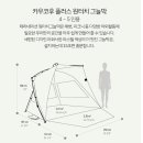 그늘막112 이미지