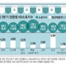 A+당구장 이미지