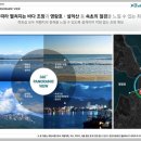 더 비치하우스 이미지