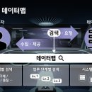 132 이미지