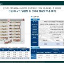 이튼교육 이미지